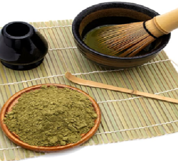 Can Red Maeng Da Kratom help in treating Anorexia?